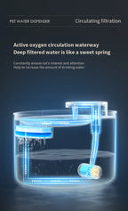 3L Cat Water Fountain with Motion Sensor Automatic Dog Water Dispenser with LED Light Ultra Silent Pet Drinking Water Fountain